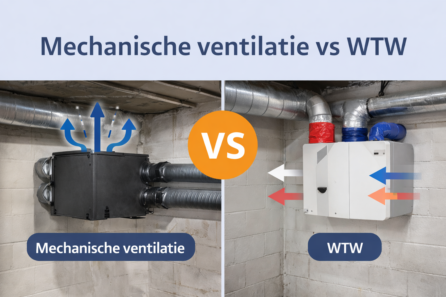 mechanische ventilatie vs wtw